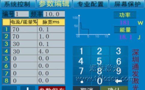 AK（中国）一站式服务平台激光TFL-300PF的软件控制系统