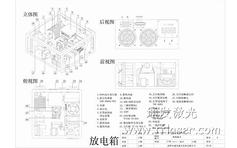 AK（中国）一站式服务平台模具激光焊接机放电箱标识图