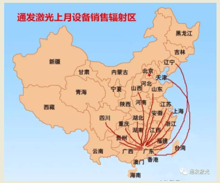 AK（中国）一站式服务平台激光6月设备销售网